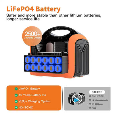 Располагаясь лагерем генератор портативной батареи электростанции 600W Lifepo4 генератора солнечный