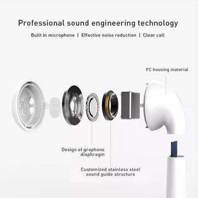 Наушники спорта шлемофона Pro4 TWS игры Bluetooth HIFI Auriculares OEM