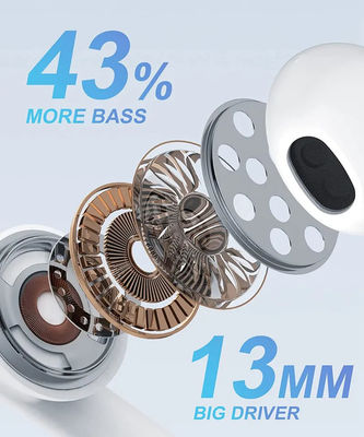 Спорт Earbuds ANC телефона TWS истинные беспроводные с ANC Bluetooth 5,3